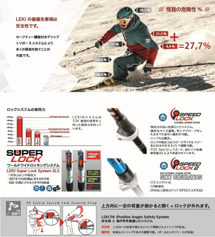 セール 19-20 レキ (640-3664) スキーポール VENOM VARIO S (無段階伸縮・調整式) レッド/ネオンイエロー (K)