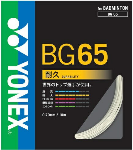 lC lbNX (BG65) oh~gXgOX MICRON65 ϋvn (BM)