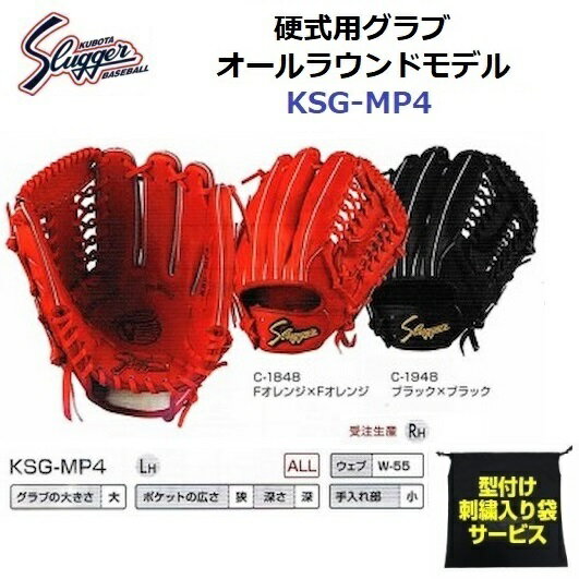 ksg-mp4-2-500.jpg ksg-mp4-2-500.jpg