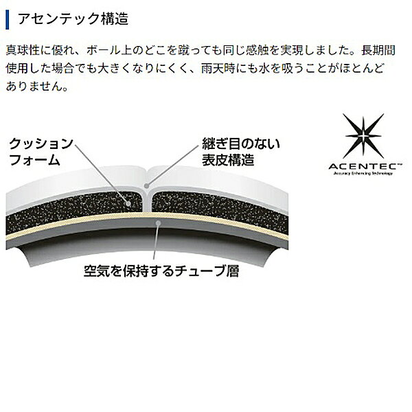 バンダイスポーツ楽天市場店の返品不可 ネーム入り モルテン (F4N5000) サッカーボール 4号球 ヴァンタッジオ5000キッズ 検定球 土グラウンド用 (M)｜アングル2