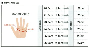 【型付け無料】 久保田スラッガー 野球 軟式 グローブ（グラブ） KSN−ML−I 外野手用 【黄】【橙】 【KSNML1】【返品・交換不可】