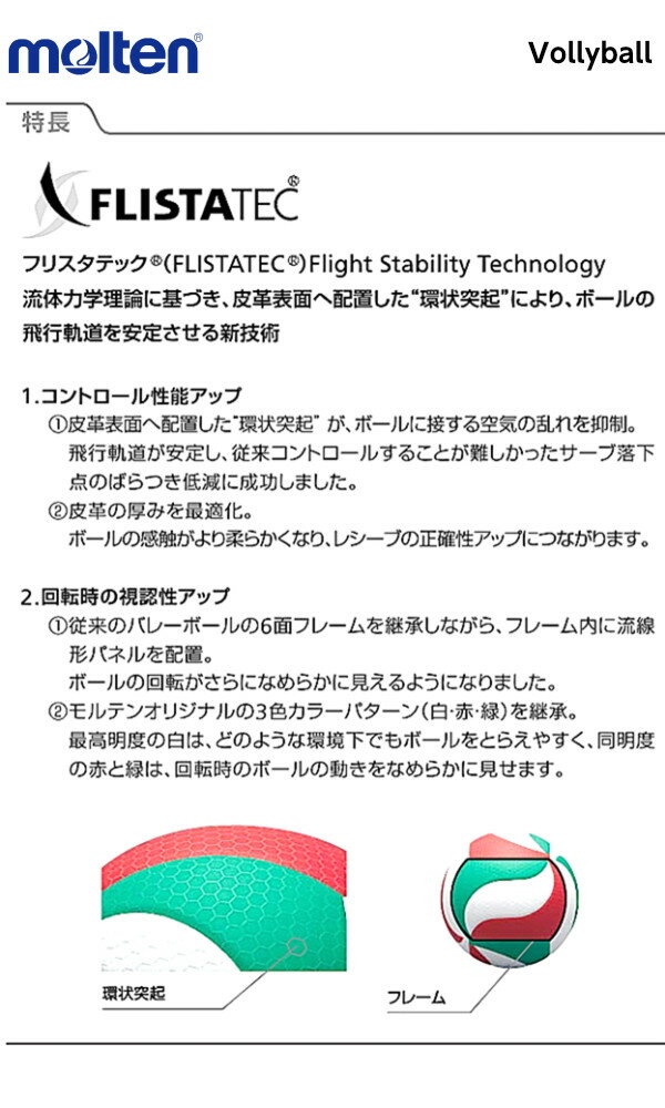 asics アシックス GRIP SOCKS13 ブリリアントホワイトXアシックスブルー M 3053A128 102 | スポーツ用品 スポーツ グッズ ツール アクセサリー 雑貨 小物 使いやすい 定番 ファッション小物 バレーボール M 白 ホワイト 靴下 くつ下 ソックス