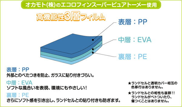 【安心の日本製】まもるちゃん ふち反射透明ランドセルカバー Lサイズ RTF-2200【反射材 ニコ★プチ掲載 小学1年生掲載 入学祝 ラッピング無料 UVカット 男の子 女の子 3980円以上購入で送料無料】