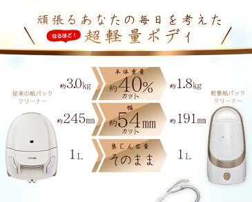 ★布団用ヘッド付き★ 掃除機 紙パック式 送料無料 アイリスオーヤマ IC-BT1-N 超軽量紙パッククリーナー 軽量 クリーナー 紙パック アイリス キャニスター 掃除用品 紙パック式 キャニスタークリーナー 紙パッククリーナー 一人暮らし 新生活 シンプル コンパクト