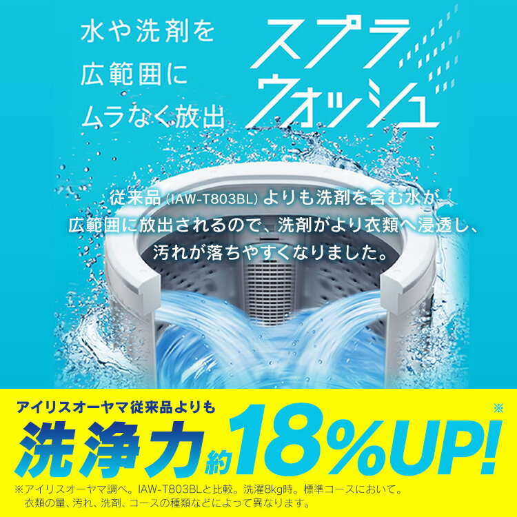 IRISOHYAMA（アイリスオーヤマ）『全自動洗濯機7.0kg（IAW-T704）』