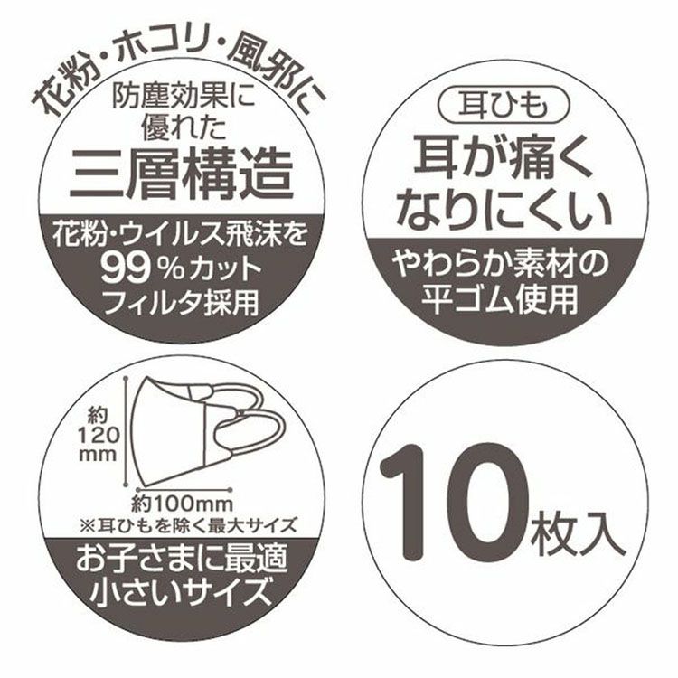 マスク 不織布 立体 子供 小さめ 3歳 子供用 10枚入り 子ども 柄 キャラクター 4歳 5歳 安全 MSKS3送料無料 マスク 立体マスク 小さめ 不織布 こども 使い捨て 花粉 風邪 埃 ホコリ 耳が痛くなりにくい【D】【メール便】【代金引換不可・日時指定不可】［vrs］