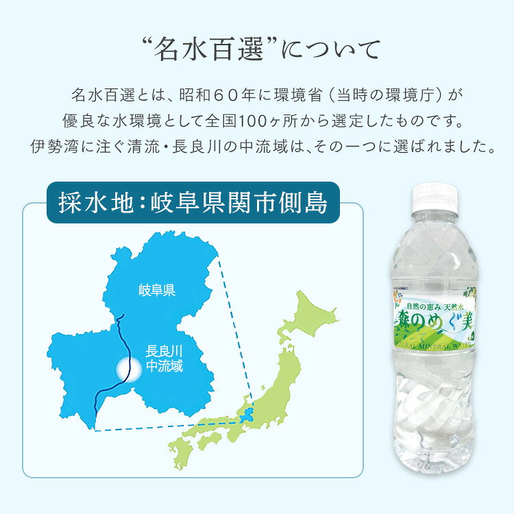 【48本入】森のめぐ美 500ml ミネラルウォーター 軟水 地下天然水 ナチュラルウォーター 非加熱 長良川 備蓄 災害対策 ペットボトル ビクトリー 【代引き不可】 bandc-10195230 快適空間のお手伝い B&C サンプル画像2
