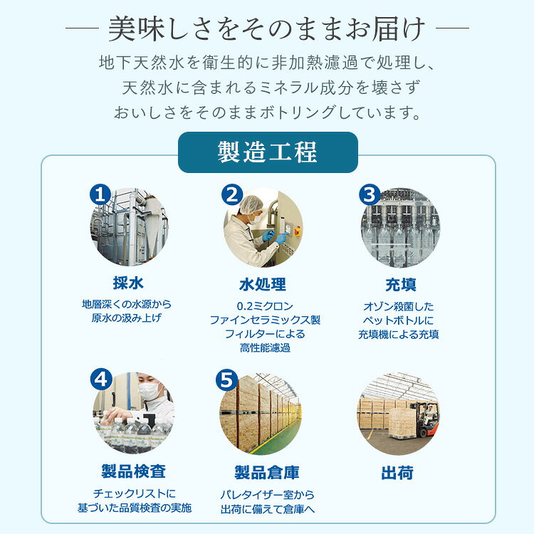 【48本入】森のめぐ美 500ml ミネラルウォーター 軟水 地下天然水 ナチュラルウォーター 非加熱 長良川 備蓄 災害対策 ペットボトル ビクトリー 【代引き不可】 bandc-10195230 快適空間のお手伝い B&C サンプル画像3