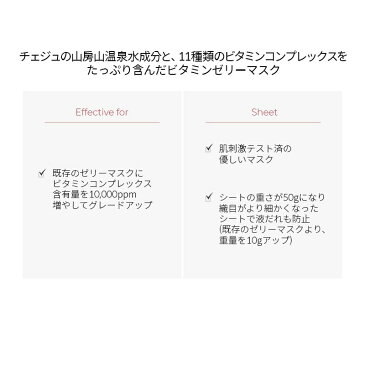 【BANOBAGI公式】【バノバギ ビタジェニック ゼリーマスク ポアタイトニング (10枚入り)】マスク スキンケア ビタミンゼリー 低刺激 水分 高保湿 栄養 乾燥 しっとり もっちり うるおい シートマスク 弾力 パック 韓国 コスメ