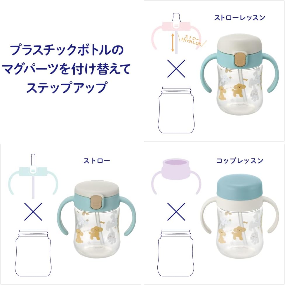 リッチェル トライ ステップアップマグセット プレミアムSD ライトグレー 1セット 200ml 300ml 5カ月