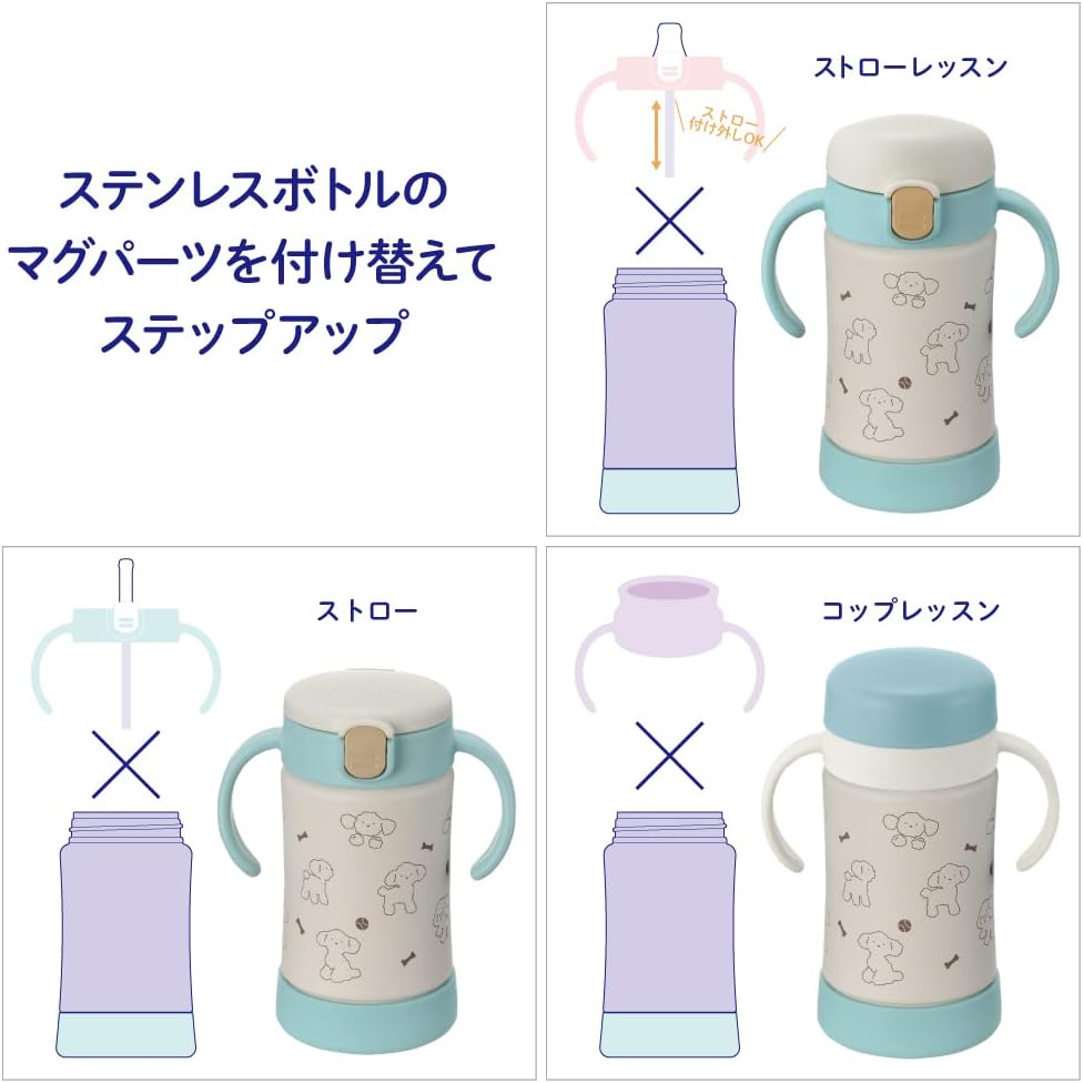 リッチェル トライ ステップアップマグセット プレミアムSD ライトグレー 1セット 200ml 300ml 5カ月