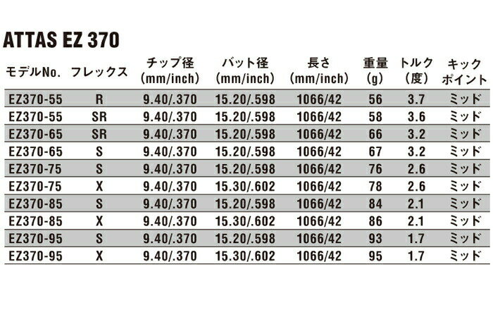 USTマミヤ アッタス EZ 370ハイブリッド シャフト (UST Mamiya ATTAS EZ Hybrid) 単品販売 リシャフト時工賃別途必要 2