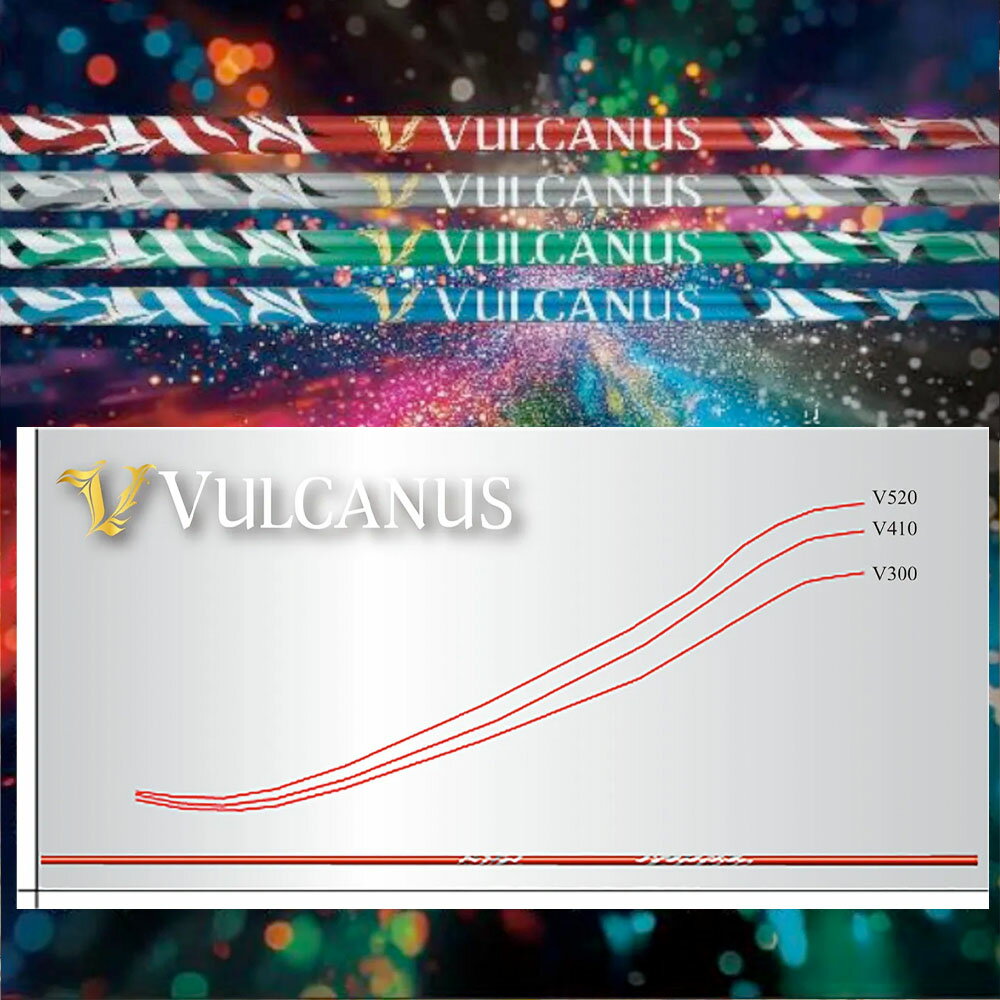 TaylorMade テーラーメイド Qi35 Qi10等 スリーブ付シャフト 日本シャフト VULCANUS バルカヌス ブルー ウッド用 カーボンシャフト
