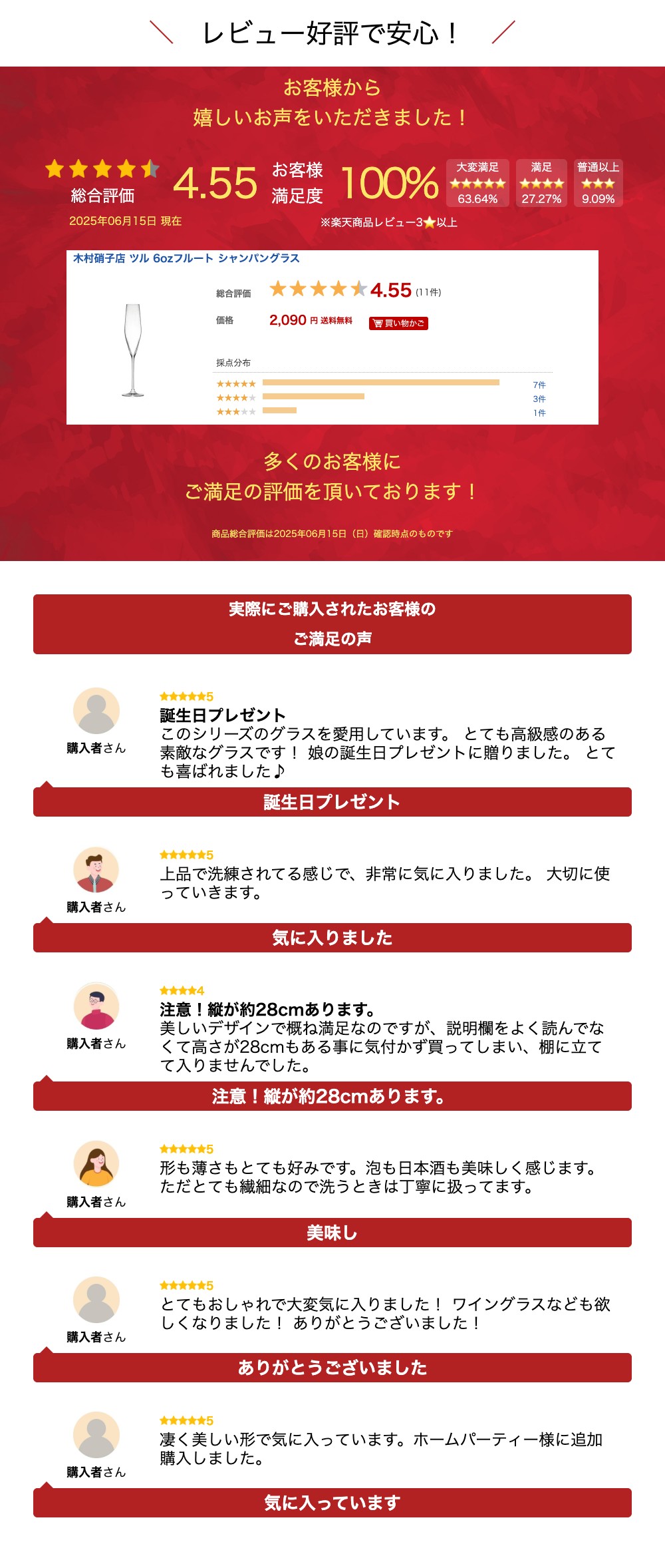 木村硝子店 ツル 6ozフルート シャンパングラス 3