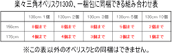 同梱組み合わせ表
