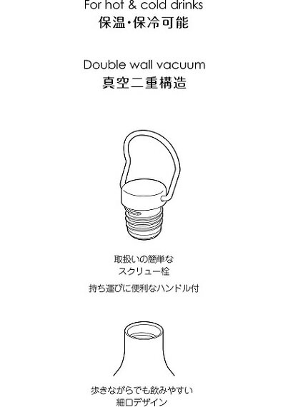 水筒 保冷 保温 ステンレス製 ハンドル付き ...の紹介画像2