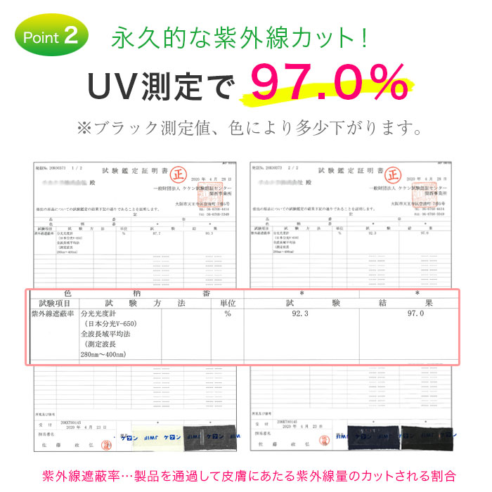 【UV遮蔽率97％】楽天1位受賞！UVカットレディース UV カットロング丈トッパー カーディガン ホワイト ブラックモカ グレー ネイビー ロングカーディガン ラッシュガード uvカット UVカーディガン UVカット カーディガン