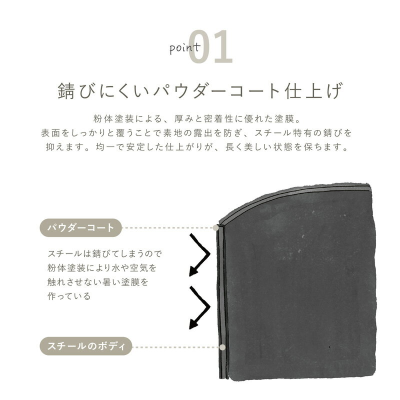 フェルモ　アヌリ　Φ36 / Φ45 cm 《 植木鉢 鉢カバー 中型 軽量 おしゃれ スチール...