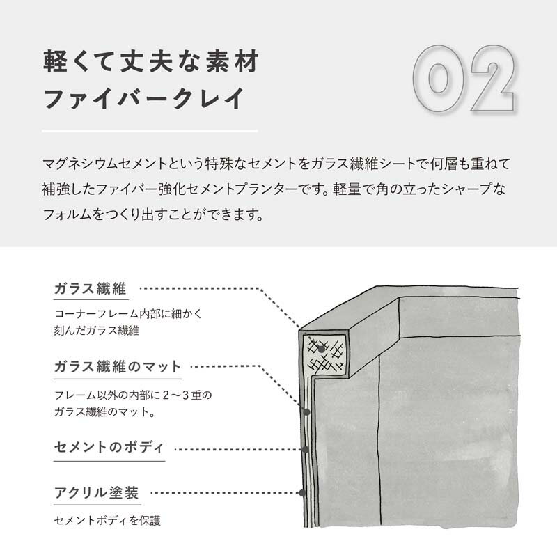 【植木鉢】【大型】ファイバークレイプロ ノーマ 長方形タイプ 60cm / 80cm おしゃれ 鉢カバー 軽量 セメント調 プランター 観葉植物 室内 屋外 送料無料 セール対象2 3