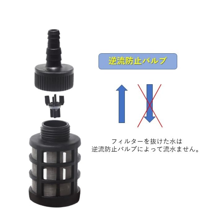 K-Gmainte 自吸用 逆流防止 フィルター ストレーナー ポンプ 1WAYバルブ 高圧洗浄機 噴霧器 動力噴霧器 異物除去 動力 動噴 パーツ 給水 ステンレス メッシュ 樹脂 タケノコ 井戸水 河川を利用の際に活用 (逆流防止フィルター)