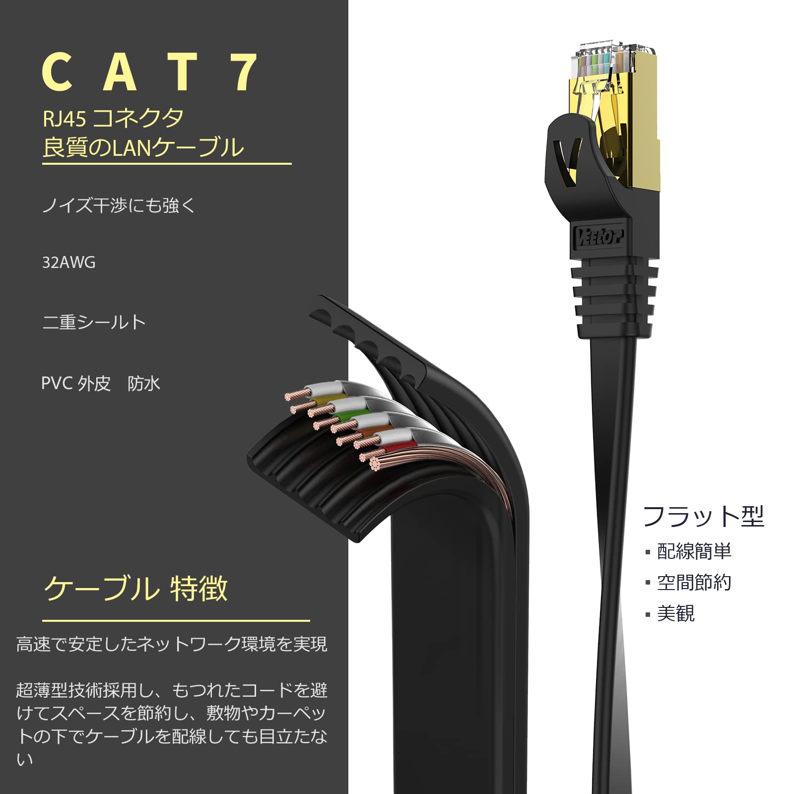 【送料無料】0.5m Veetop CAT7 LANケーブル カテゴリー7 フラット 高速 10Gbps 750MHz STP 金メッキコネクタ RJ45 二重シールド 爪折れ防止 光回線 有線ランケーブル wi-fiケーブル パソコン モデム ルーター PS3 PS4 PS5 Xbox等に対応らんけーぶる