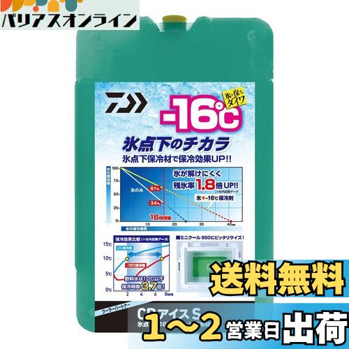 (DAIWA) CP S 925976
