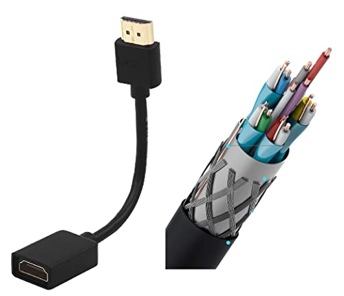 【送料無料】Sound Wave 【 HDMI 延長ケーブル 0.15M 】 短い TV Stick延長 4K 3D HDMI2.0 オスーメス 15cm + F.Wave オリジナル レザー調 MicroFiber お手入れクロス (10×10cm) HDMI MF (1本)