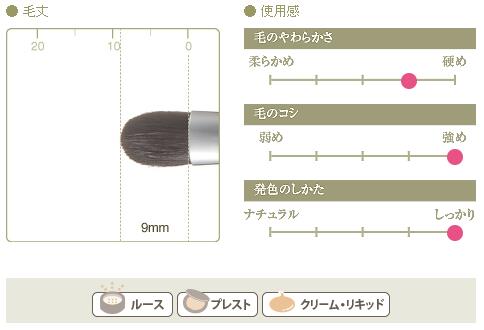 竹宝堂　熊野筆　レギュラーシリーズアイシャドーブラシ　馬　9×129(mm) R-S3/RR-S3