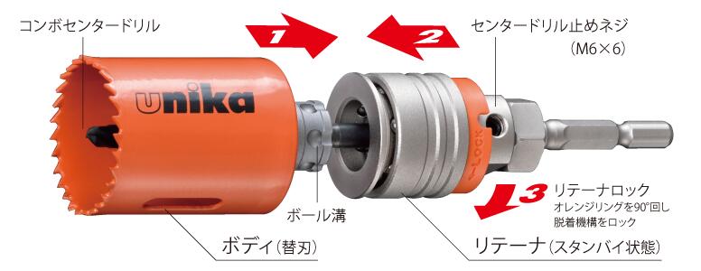 ユニカ unika　28mm　ボディ（替刃）有効長：40mm　バイメタルホールソー　バイメタルコンボ 【ツバ無し】　COM-HSN28B 2