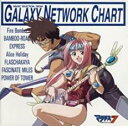 【バーゲンセール】【中古】CD▼マクロス 7 MUSIC SELECTION FROM GALAXY NETWORK CHART ミュージック・セレクション・フロム・ギャラクシー・ネットワーク・チャート レンタル落ち