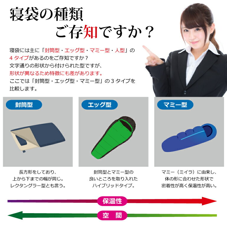 寝袋 シュラフ 封筒型 洗える寝袋 耐寒温度-4℃ オールシーズン 冬用 夏用 軽量 コンパクト 登山 キャンプ ツーリング アウトドア 車中泊 防災 送料無料通販格安セール情報　楽天　通販