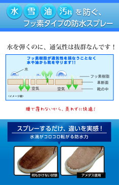 【日本製！防水スプレー】革を雨や汚れから守る防水スプレー コロンブス アメダス 600 防水 撥水 雨 梅雨 革 本革 レザー 鞄 かばん 衣類 傘 レインウェア 登山靴 革ジャン レザージャケット 511446 ケア 60ml