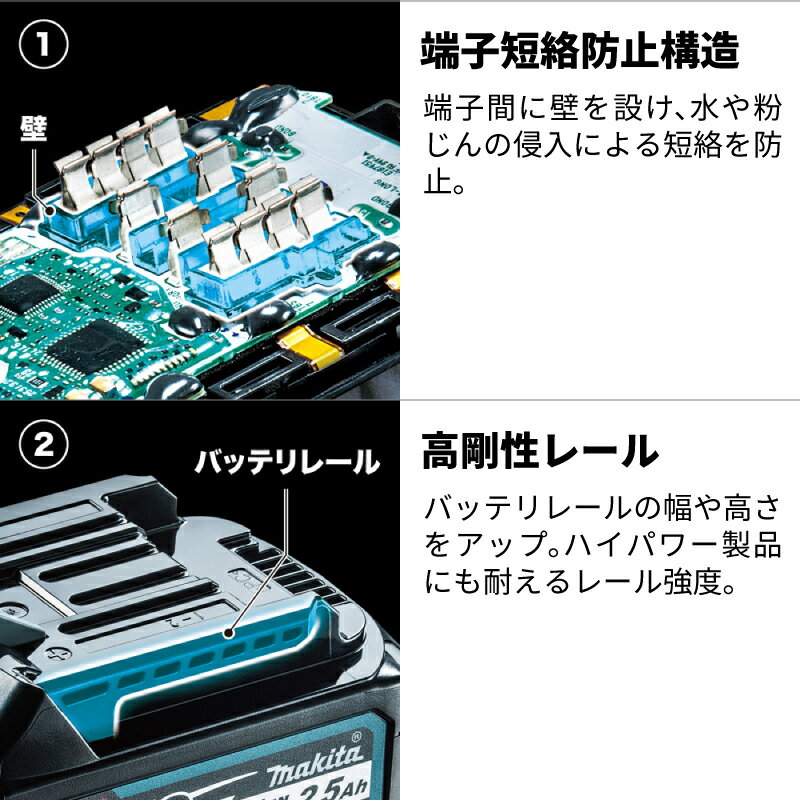 【予約注文品 約1週間で出荷】マキタ 40Vmax リチウムイオンバッテリ BL4080F A-73368