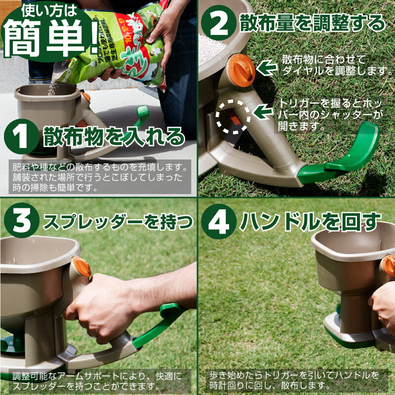 スコッツ『種・肥料散布器手動ハンディースプレッダーWHIRL』