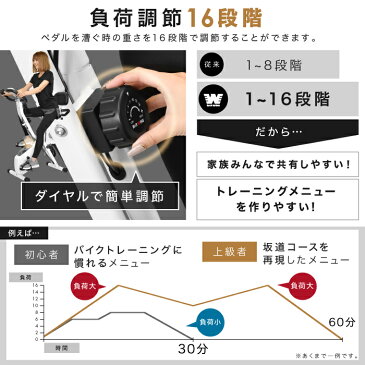 1年保証 送料無料 フィットネスバイク 負荷16段階 3kgホイール 48調節 折り畳み コンパクト 家庭 ルームバイク 心拍 有酸素運動 無酸素運動 エアロ バイクビクス 静音 高耐久 耐荷重130kg スピンバイク 筋トレ