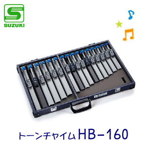 SUZUKIʥˡȡ㥤ࡡHB-160