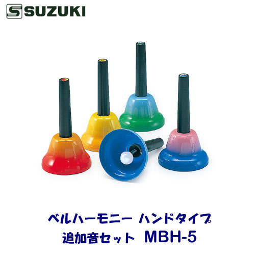 SUZUKIʥˡ٥ϡˡ ϥɥ ɲòåȥǥ롡MBH-55c#2a#2(##ե##...