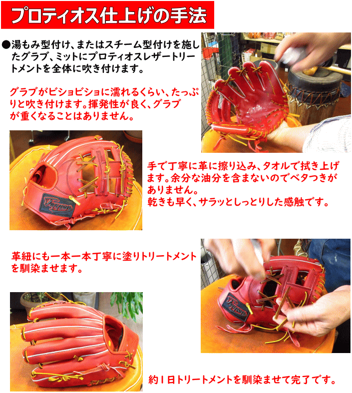 ����ַ��դ� �ץ��ƥ������ž夲�ù� PROTEIOS ����֡��ߥå� �ȥ꡼�ȥ��� ���߷��դ� �������෿�դ� �ż������ �𼰥����