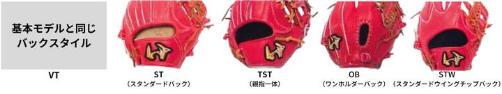 ベースボールTSの野球 ワールドペガサス 硬式 オーダーグラブ オーダーグローブ グランドペガサス 硬式グローブ 硬式グラブ スペシャルオーダー WGKSPOG 型付け無料 送料無料 ボーイズリーグ 高校野球 一般 大人 ベースボールTS K-FIELD｜アングル3
