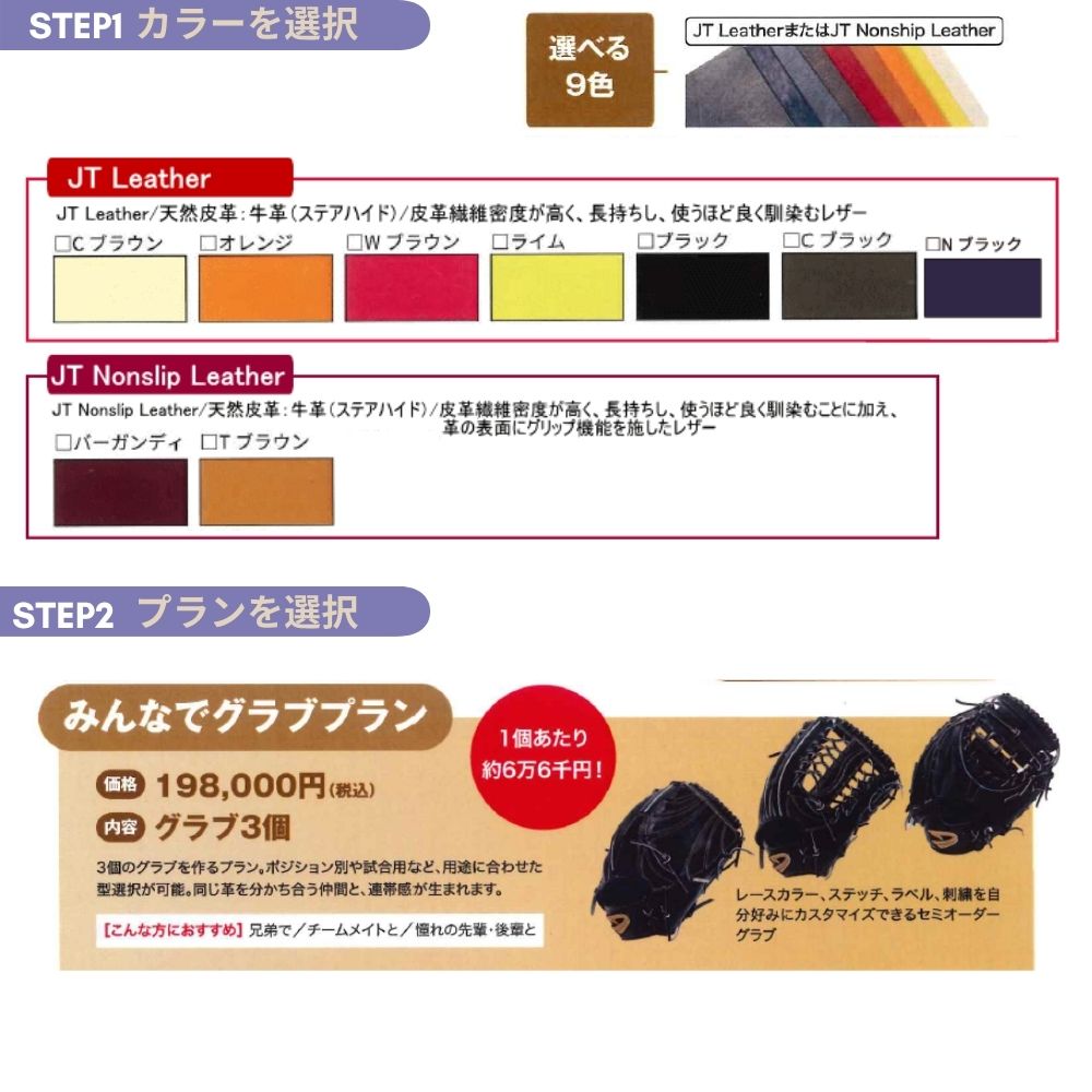 ベースボールTSの野球 ディークエスト D-Quest レザーファミリー Leather Fmily　【みんなでグラブプラン】グラブ3個　K-FIELD ベースボールTS｜アングル2