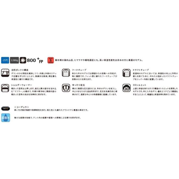 【クーポン＆エントリーでP5倍★お買い物マラソン】【P10倍】イスカ エア プラス 810 (1525) ／ ダウンシュラフ 登山 キャンプ -25度まで マミー型 冬用 撥水 750FP テント泊 車中泊 basecamp-saga-10004100 アウトドアショップベースキャンプ サンプル画像2