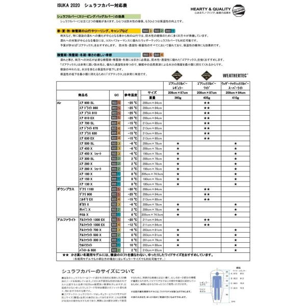 【クーポン＆エントリーでP5倍★お買い物マラソン】【P10倍】イスカ エア プラス 810 (1525) ／ ダウンシュラフ 登山 キャンプ -25度まで マミー型 冬用 撥水 750FP テント泊 車中泊 basecamp-saga-10004100 アウトドアショップベースキャンプ サンプル画像3