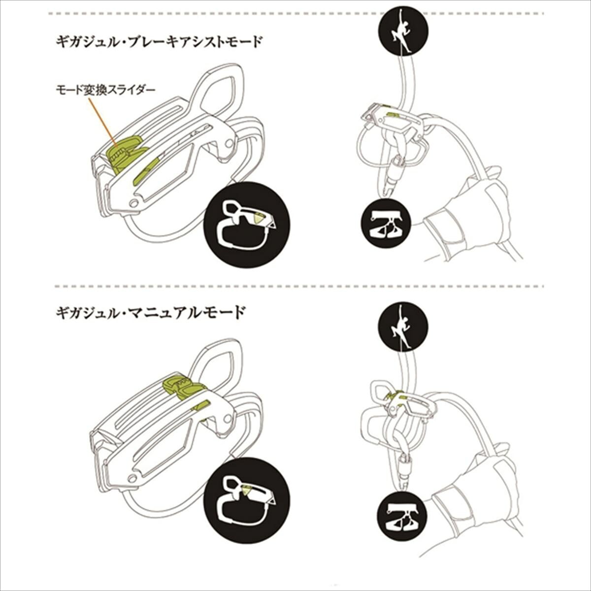 【 エーデルリッド ER73742 ギガジュル 】 クライミングギア ビレイデバイス エー...