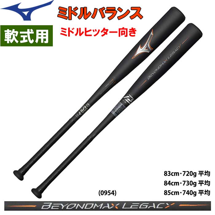 野球用品加工専門店 加工道ミズノ(MIZUNO) 1CJBR18285 0954 野球