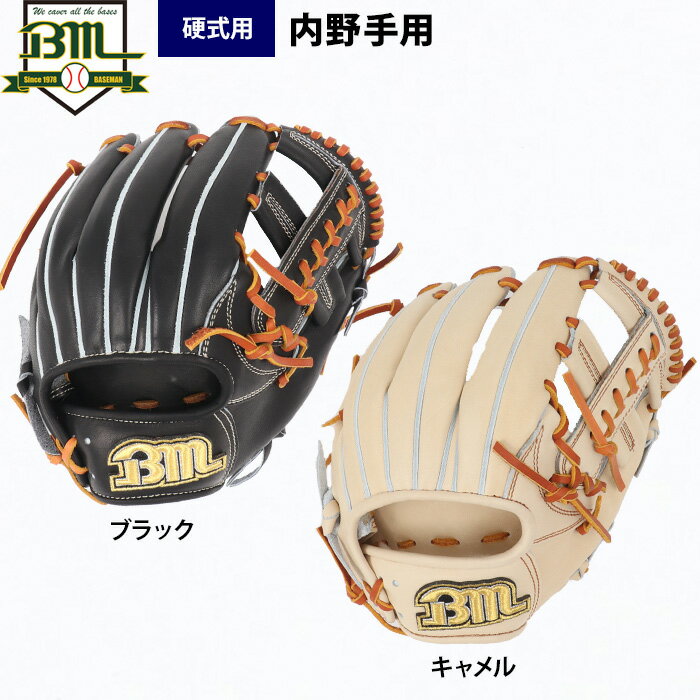 楽天市場】ベースマン グローブ（カラーベージュ）（野球・ソフト