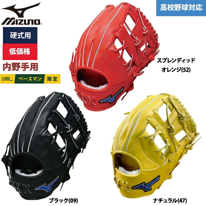 楽天市場】ミズノ ダイバーシティブルー 硬式の通販