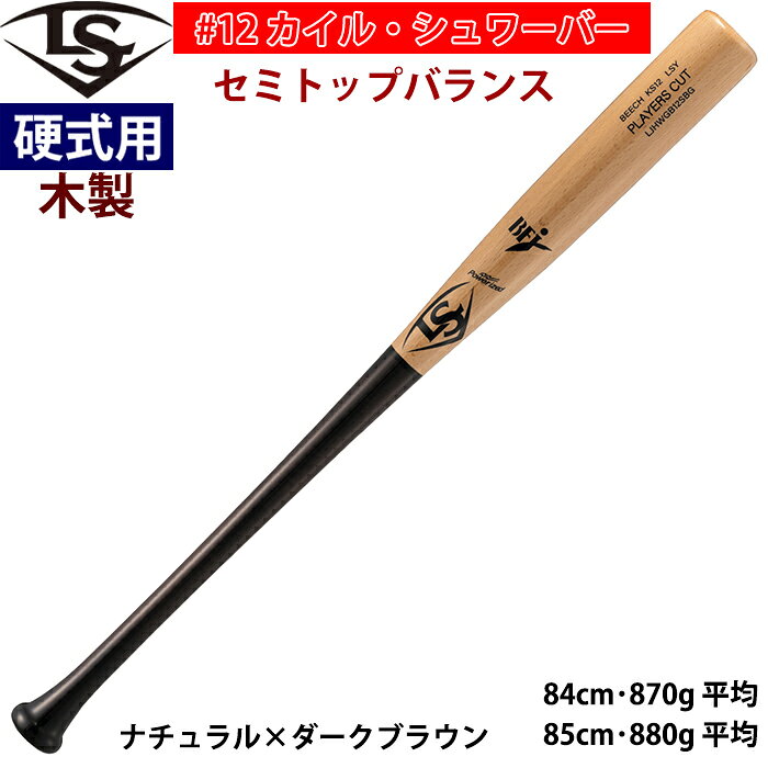 楽天市場】ルイスビルスラッガー（素材（バット）木）（スポーツ