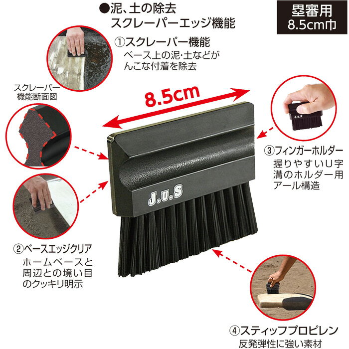 ��˥å��� UNIX ����� ��Ƚ �ݿ��� �֥饷(����ѥ��ȥ�����) M������ BX8252