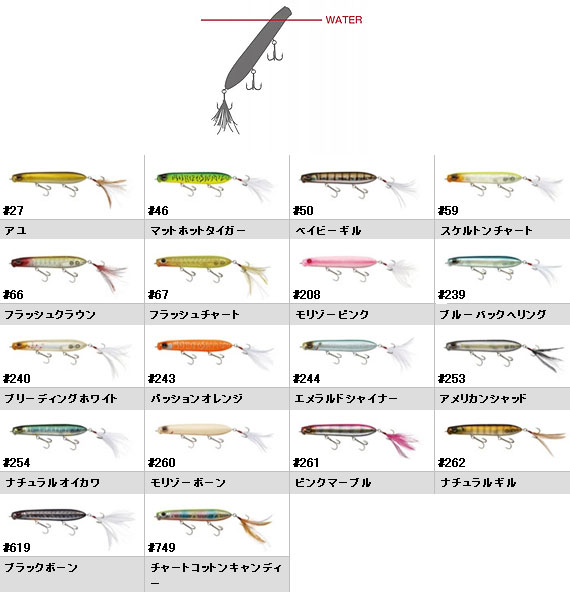 ●エバーグリーン EVERGREEN シャワー...の紹介画像2