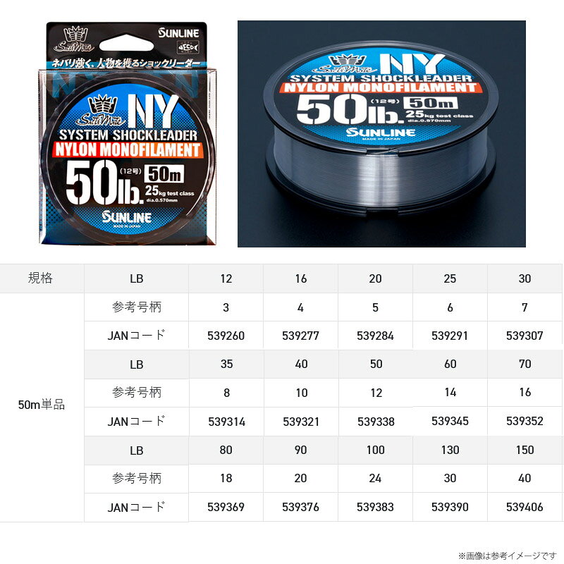ソルティメイト システムショックリーダーNY 3号 の商品画像2枚目